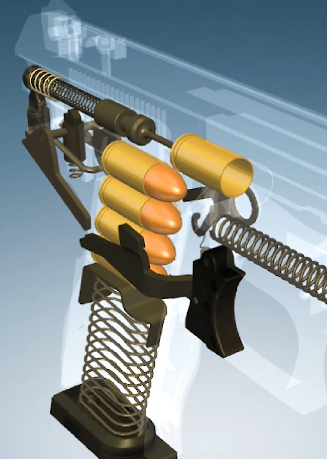 @Firearms History