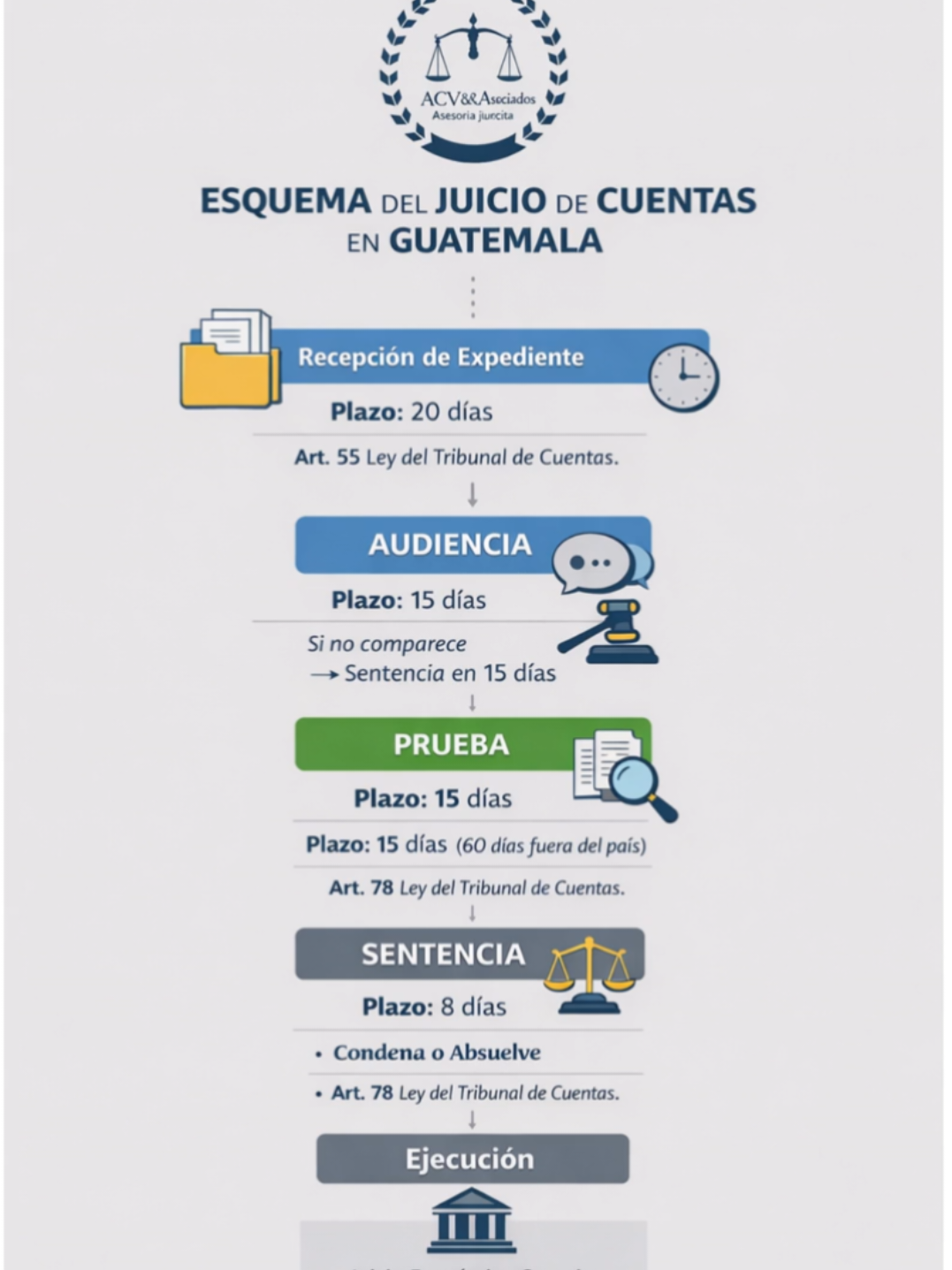 @vielman Jr