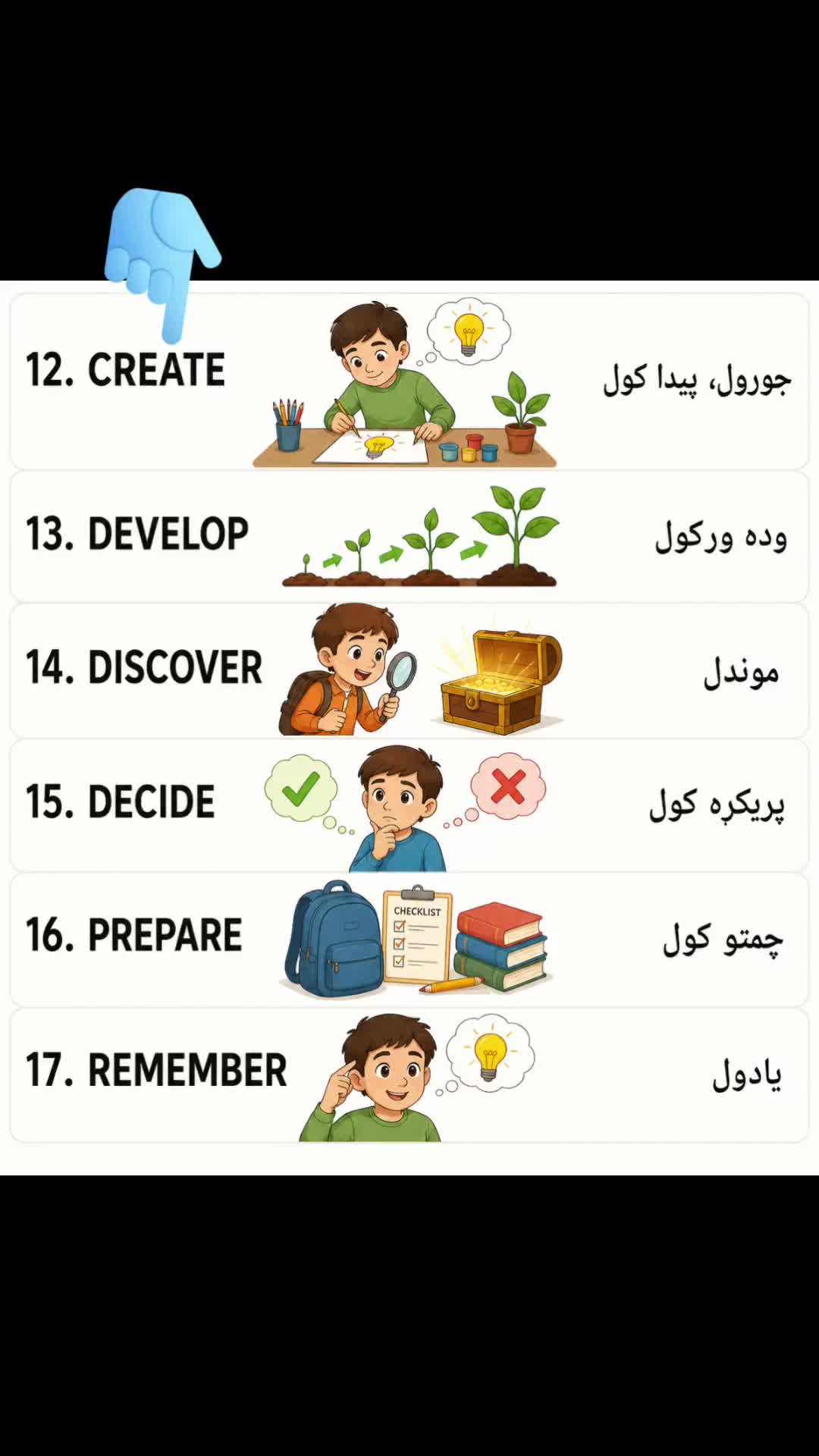 @English with NooraNi