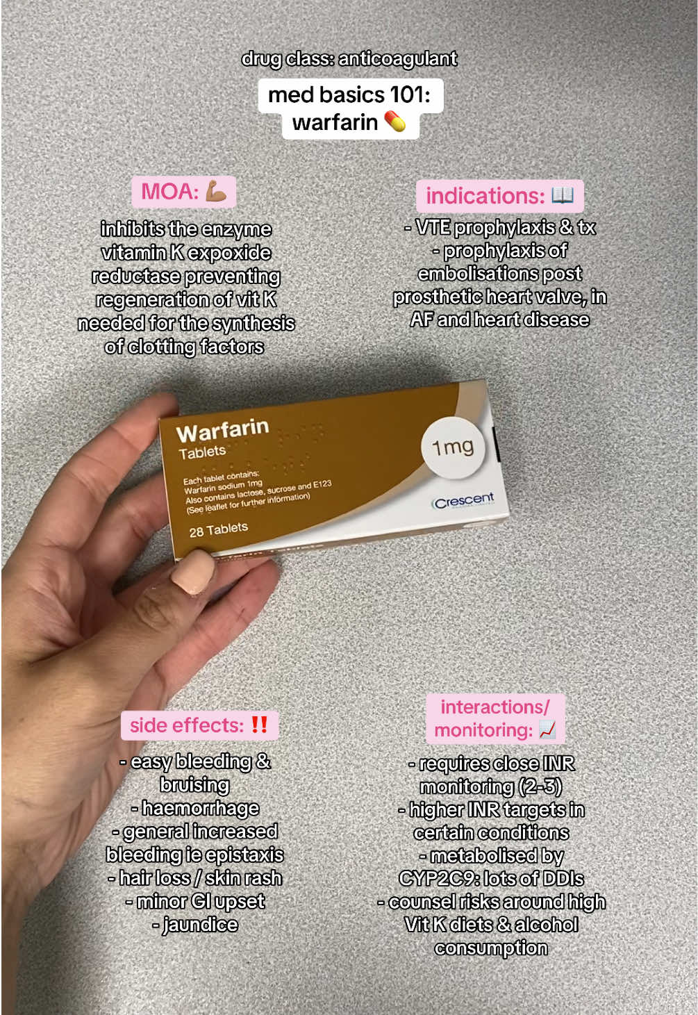 @doseofpharmacy