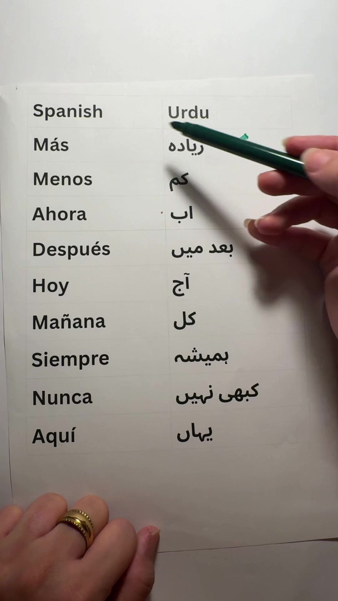 @learnspanishwithTehreem