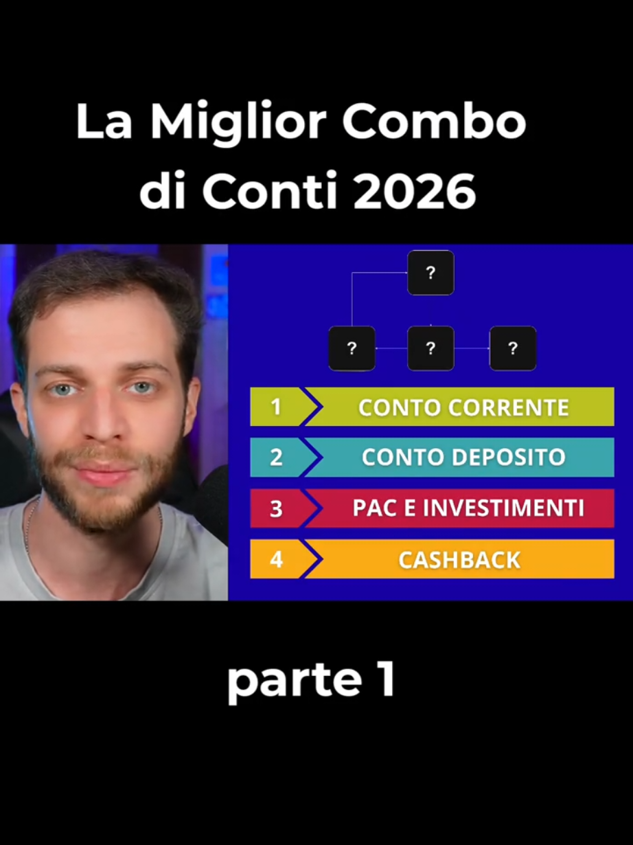 @Kapis - Finanza personale