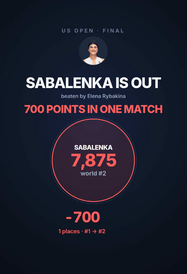 @tennisbubbles.net