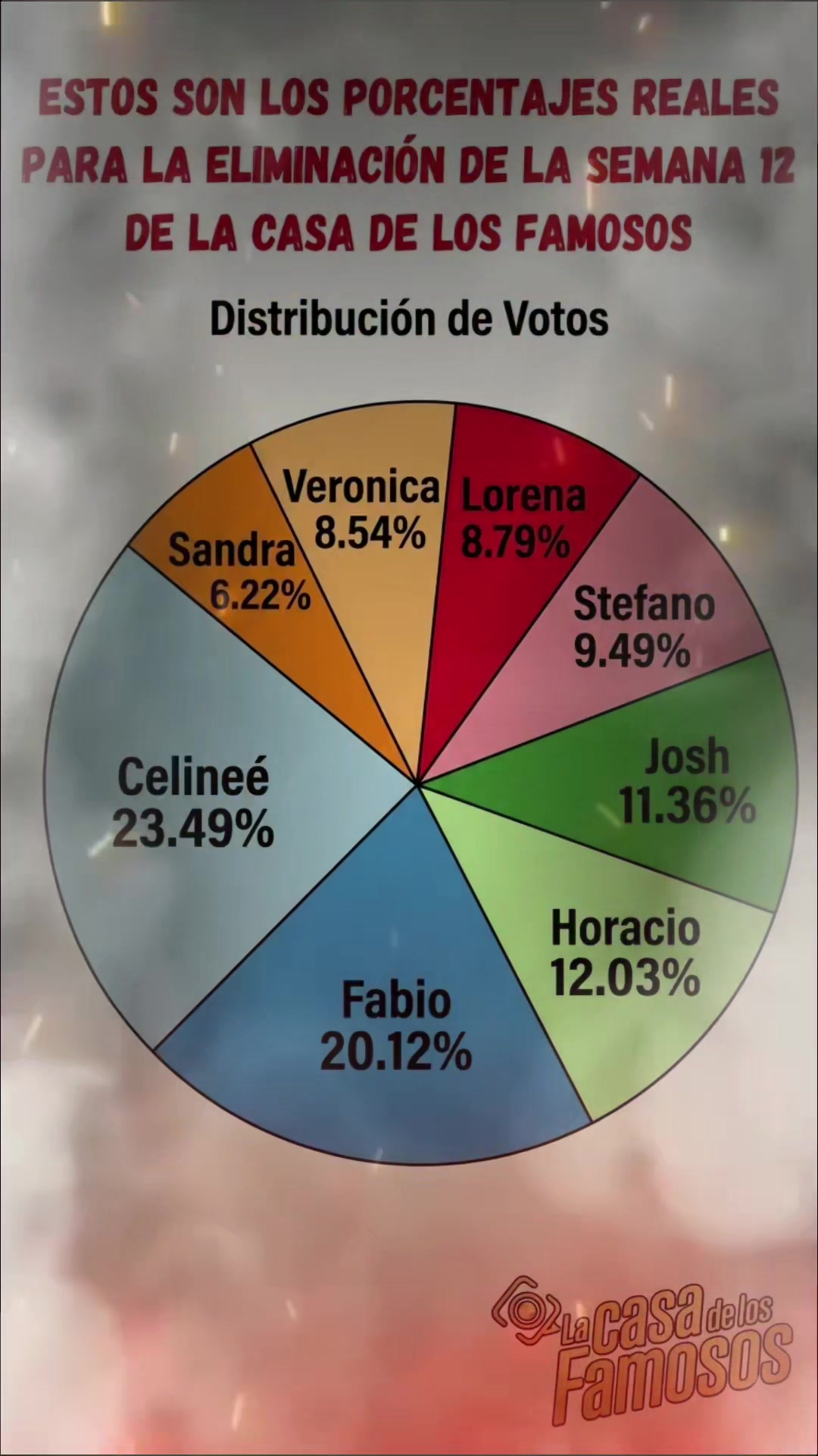 @Yastir | Crítica y Humor