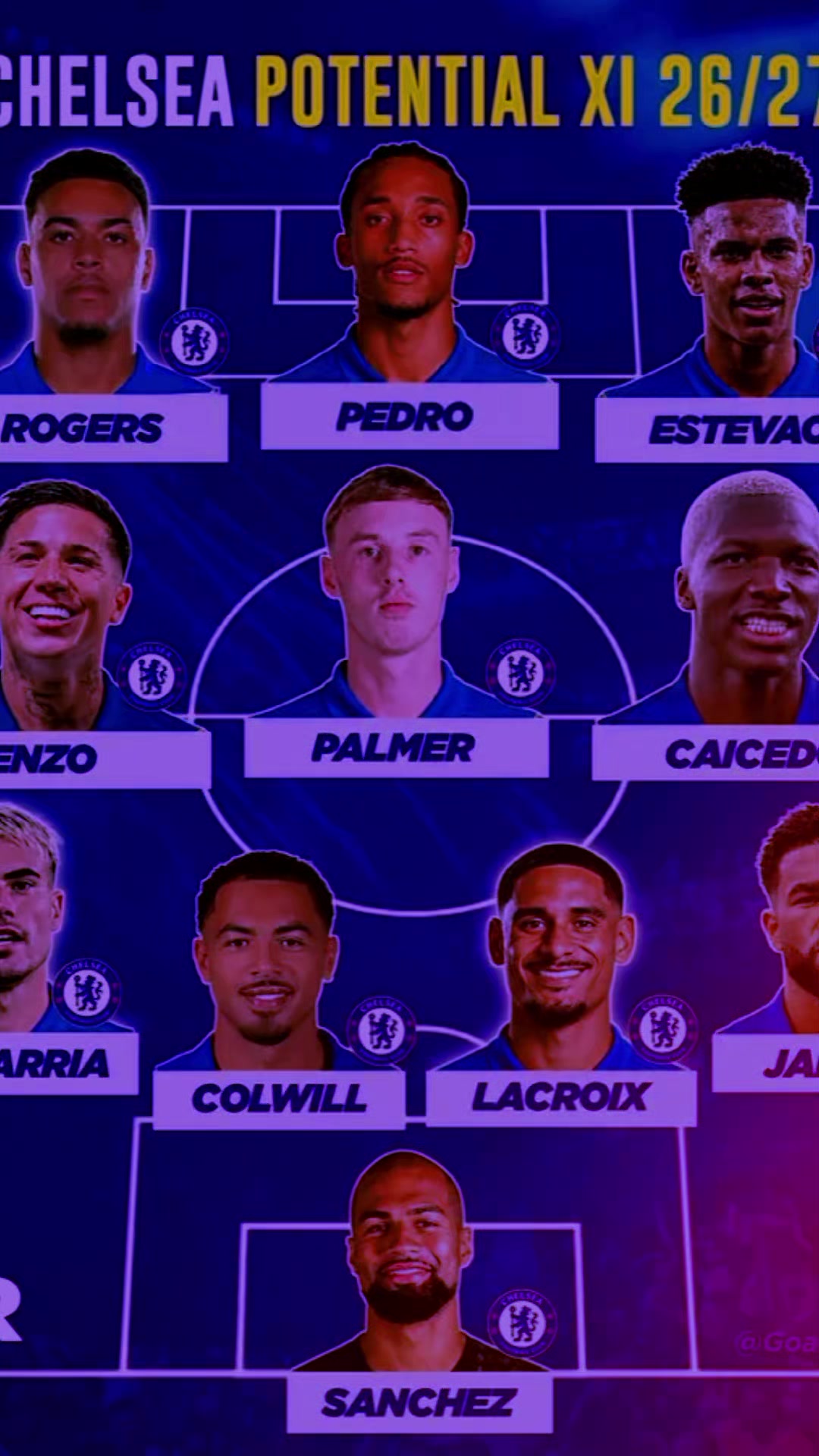 @C.S WA CHELSEA 💙📌 ( Steve)