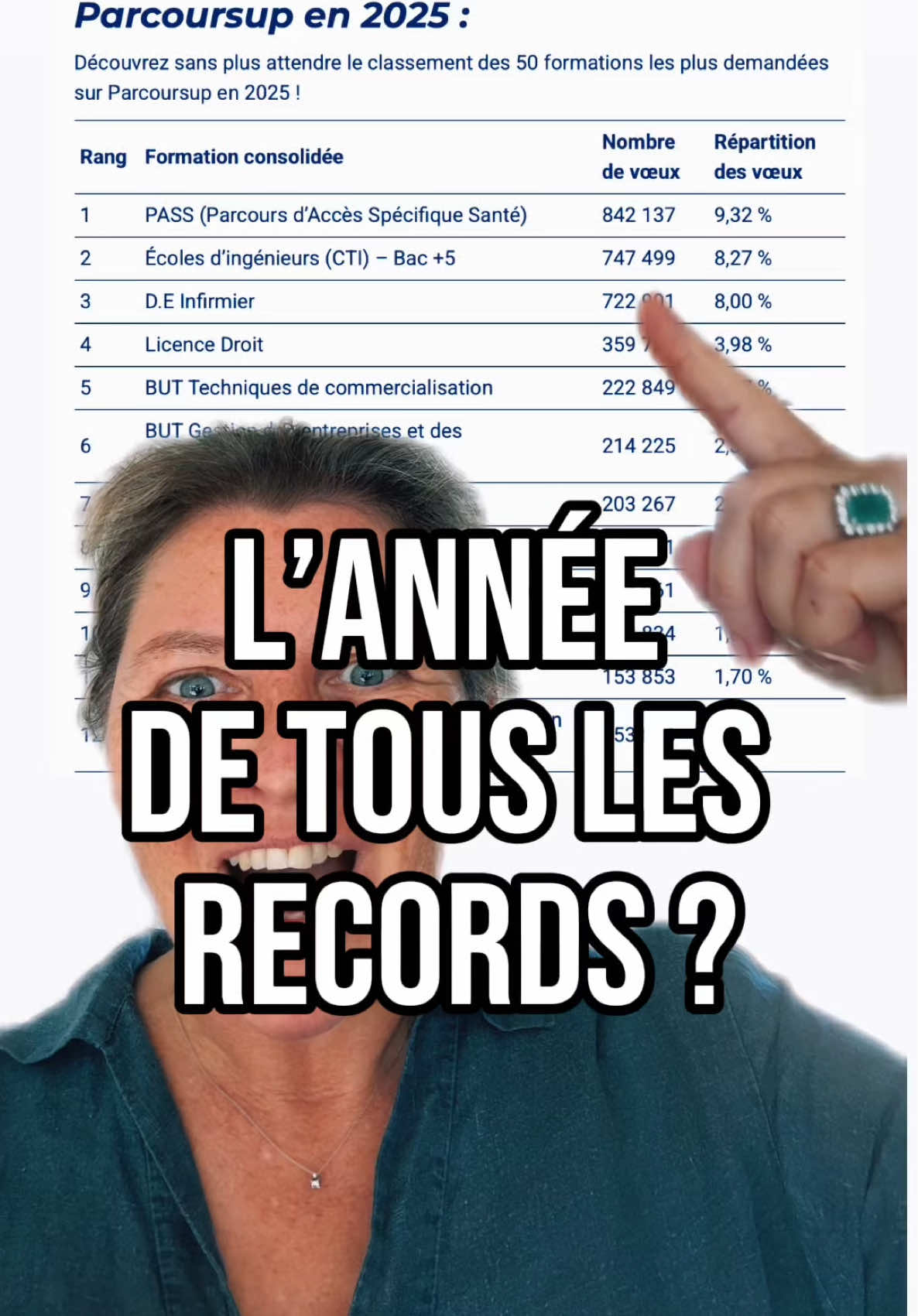 @Caroline Fabien, PhD