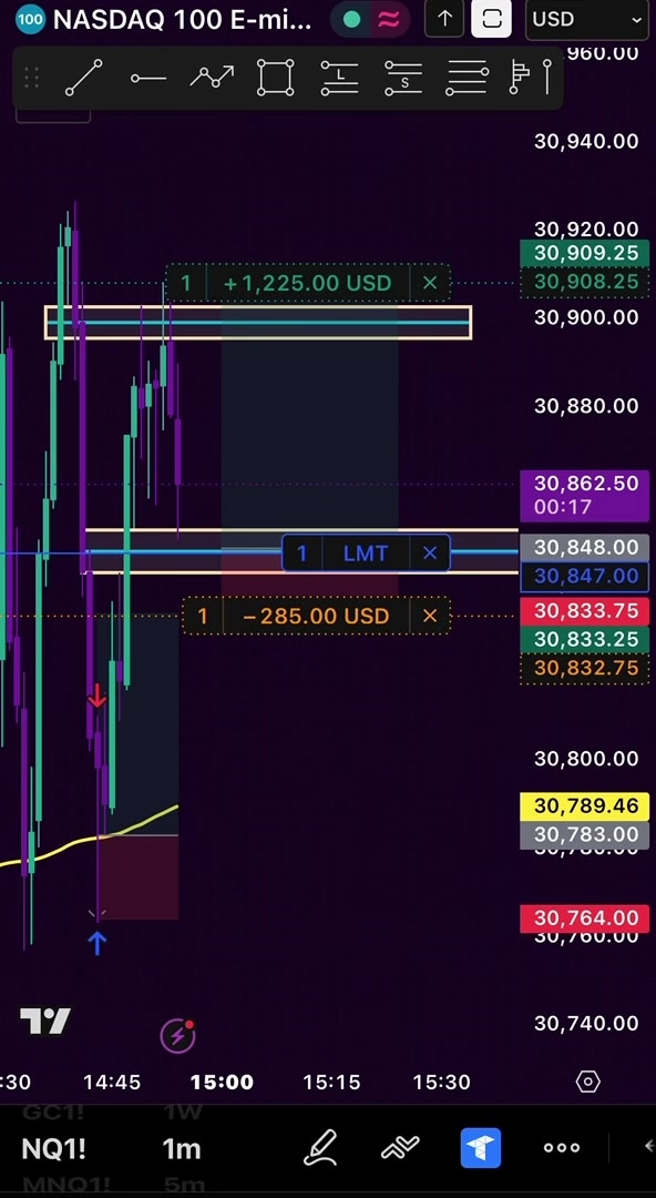 @NQtrades