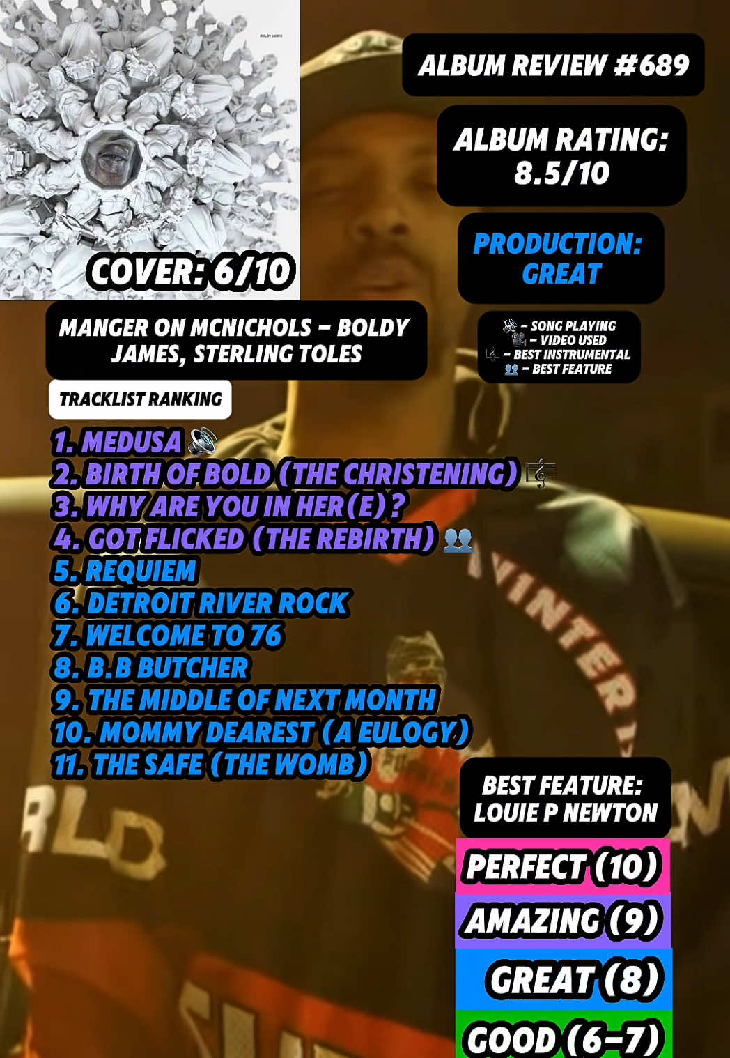@JT Music Rankings