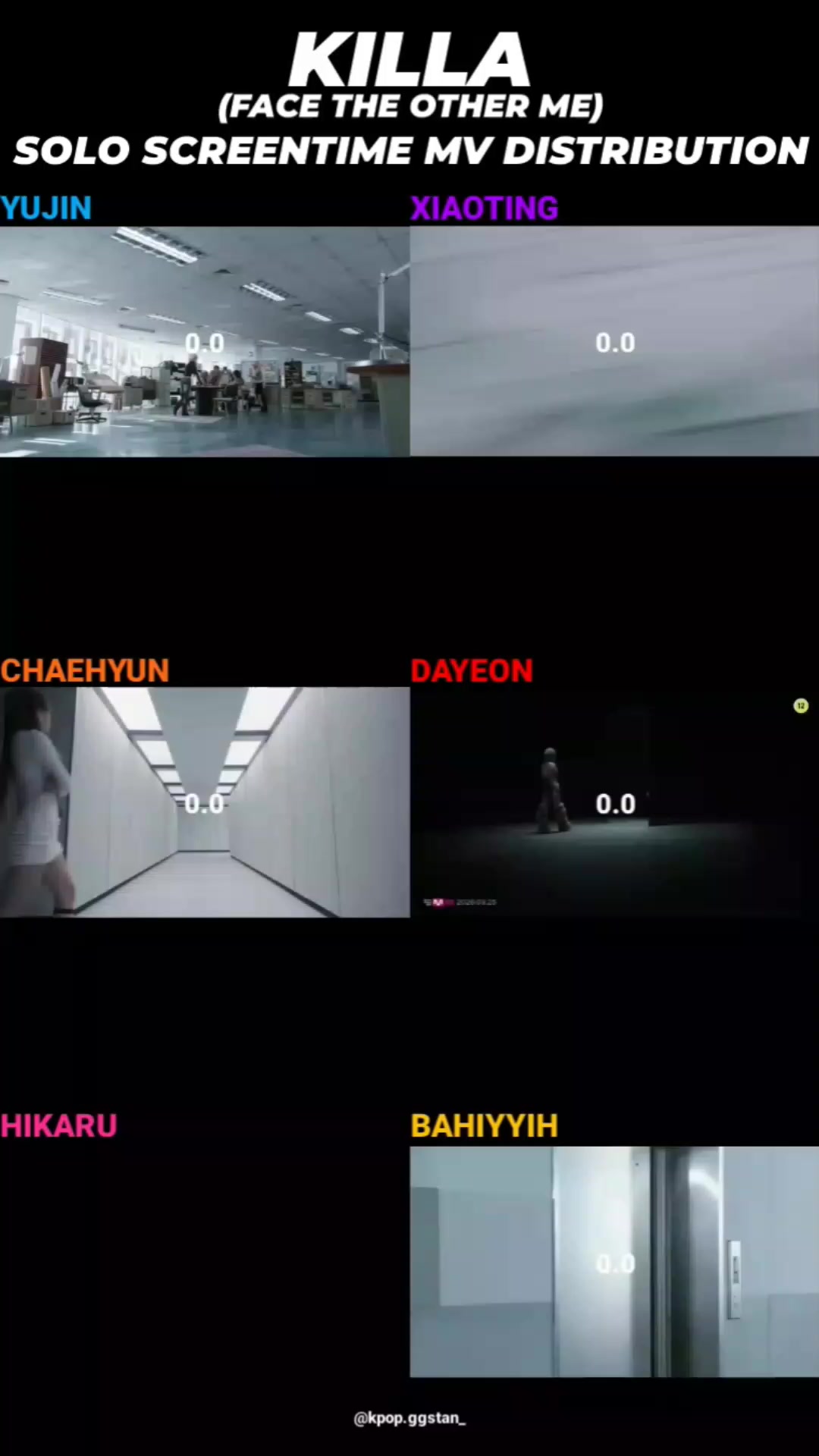 @K-POP GG'S STAN✨