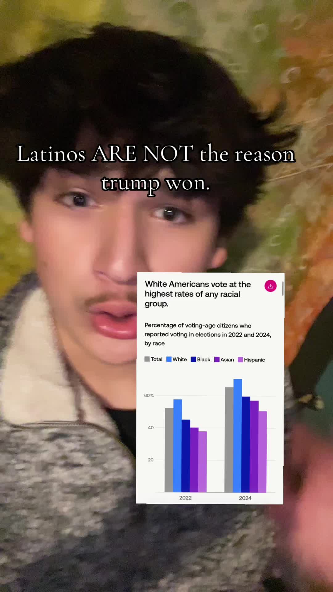 @Ethnicpostman
