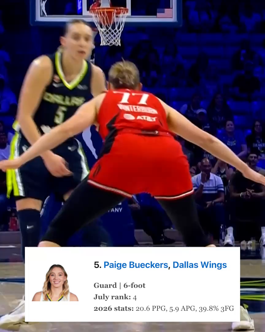 @espnW