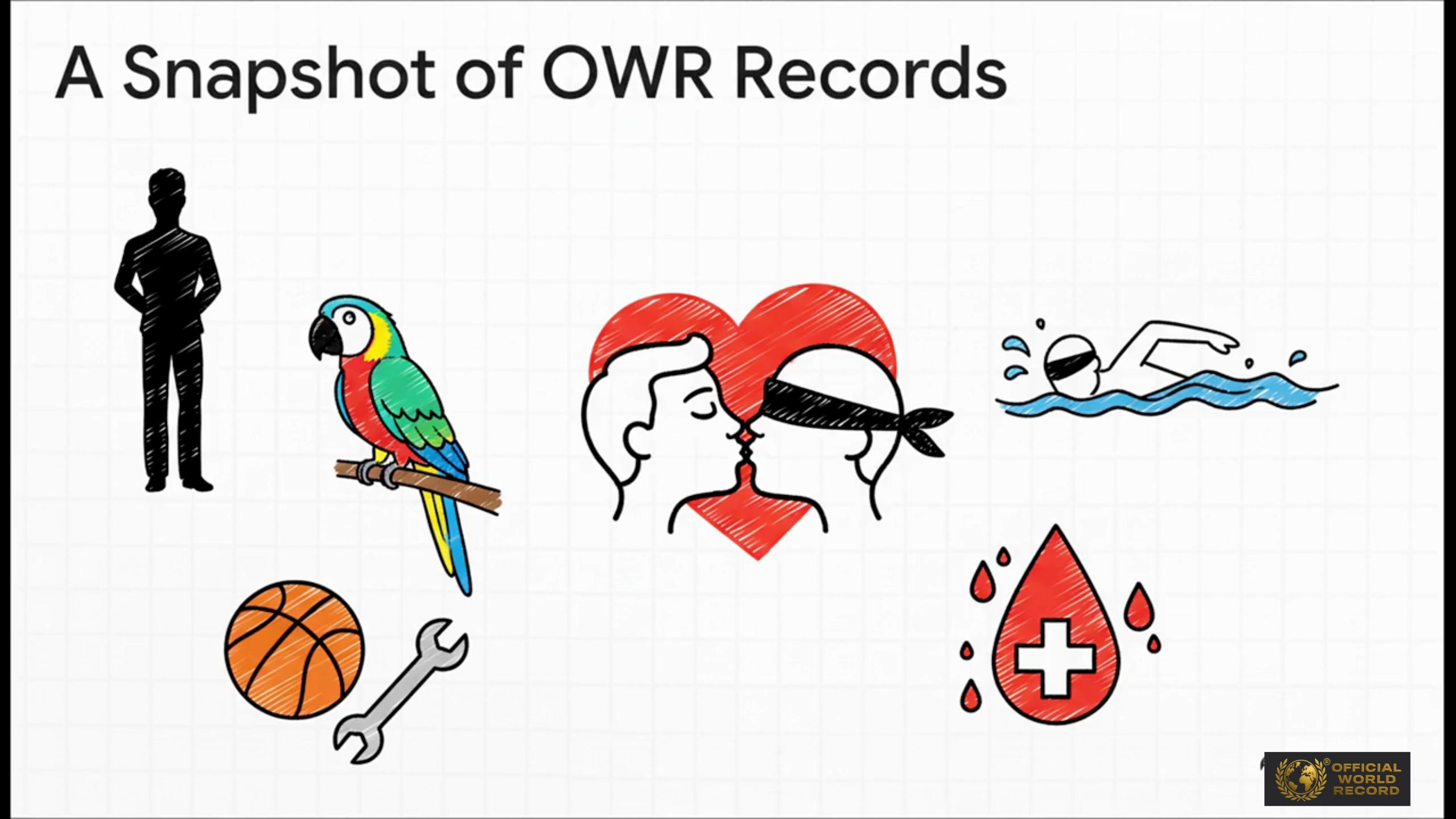 @Official World Record