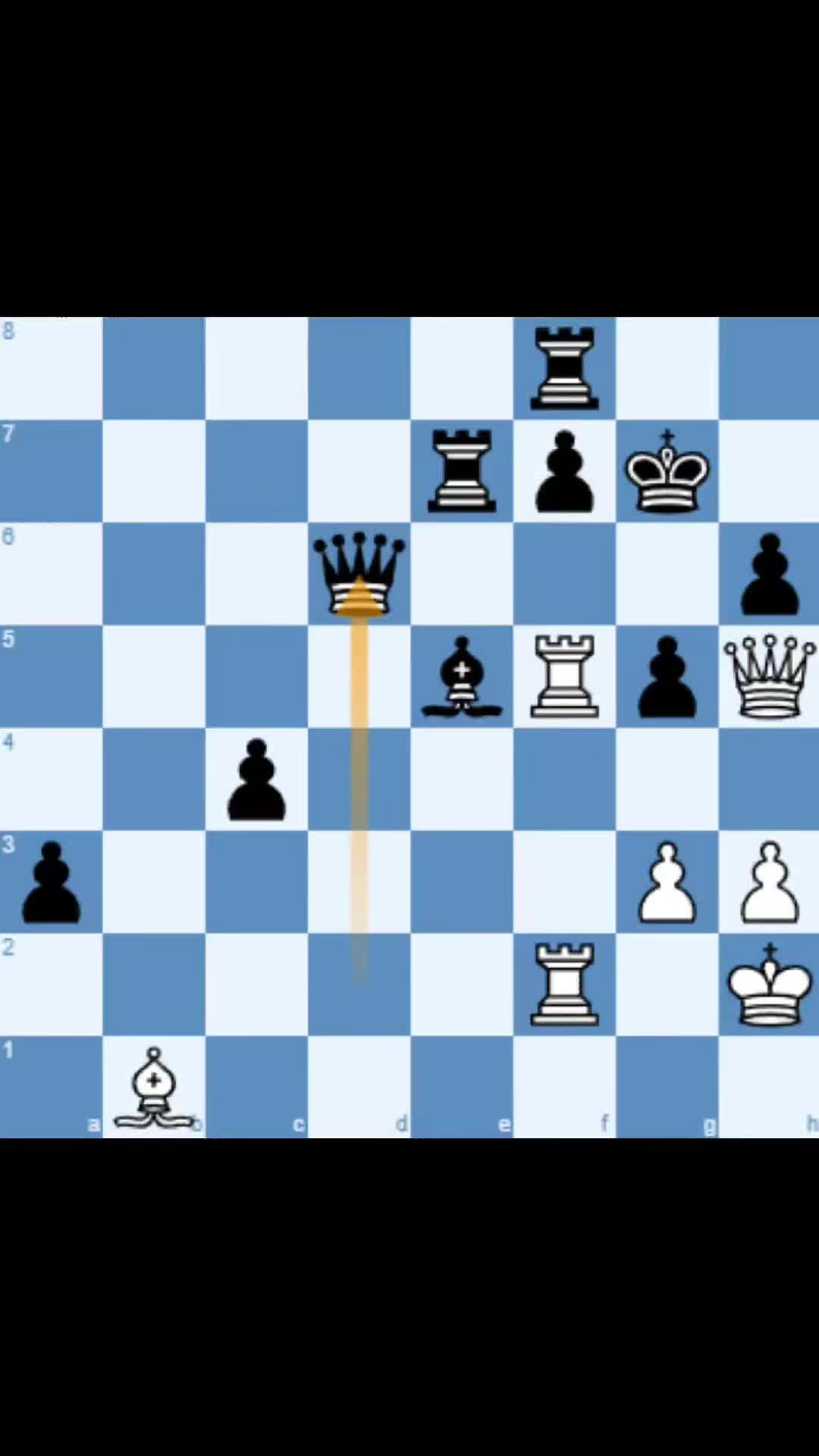 @destresschess