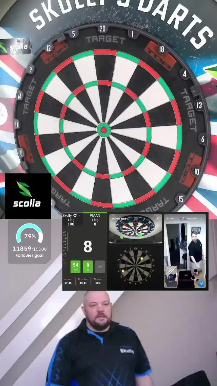 @Skully's Darts