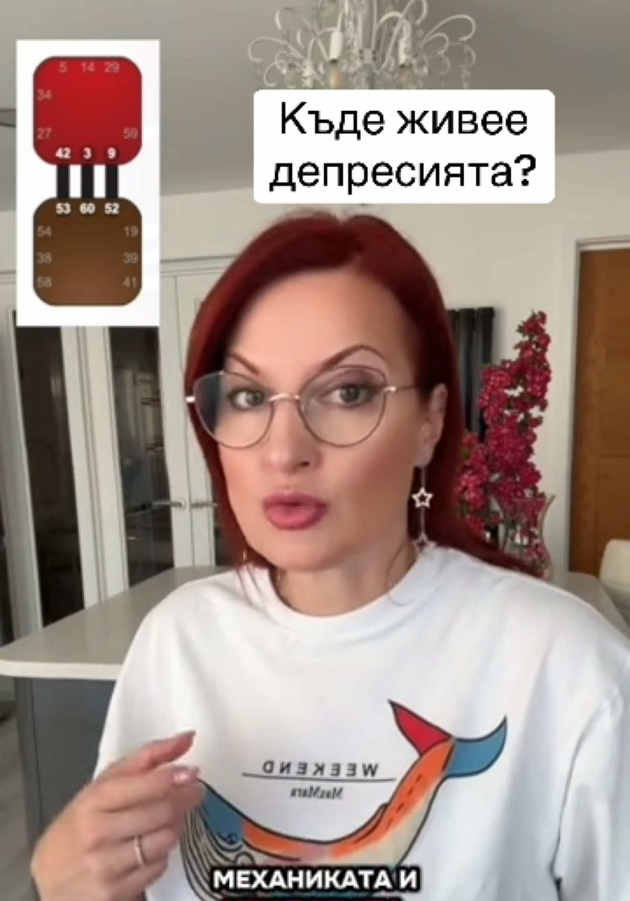 @Nadia | SHINEASYOURSELF