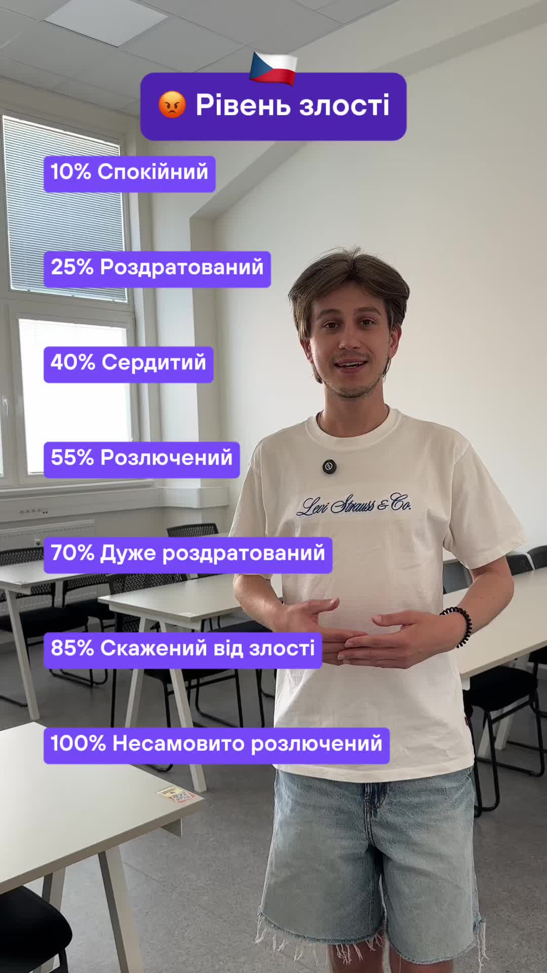 @Артем | Чеська мова | KOVER