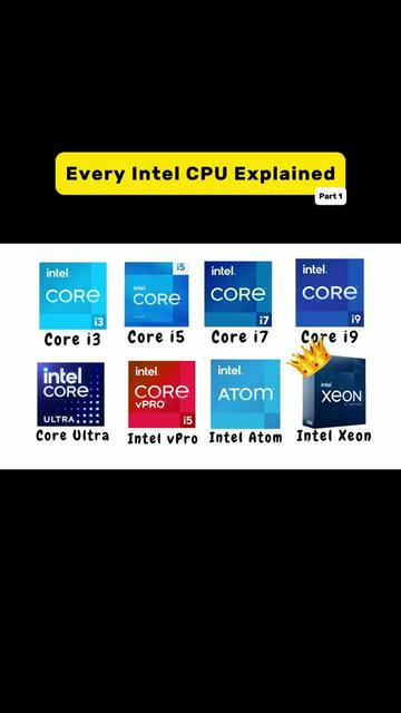 Every Intel CPU Explained and Their Key | Black Page (@blackpageofficial)