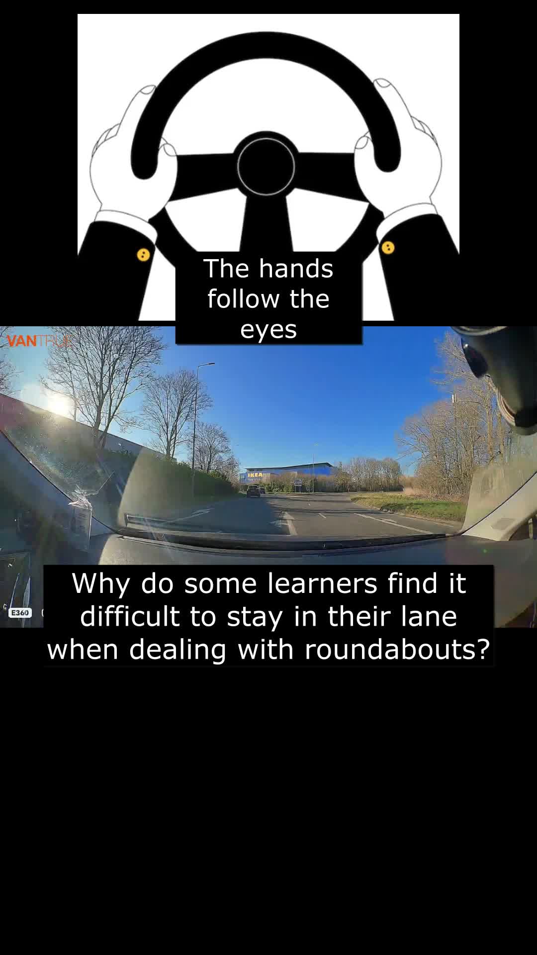 @Simon Keating - Driving coach