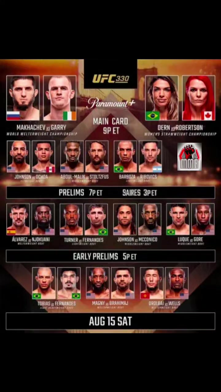 @GLOBALMMA