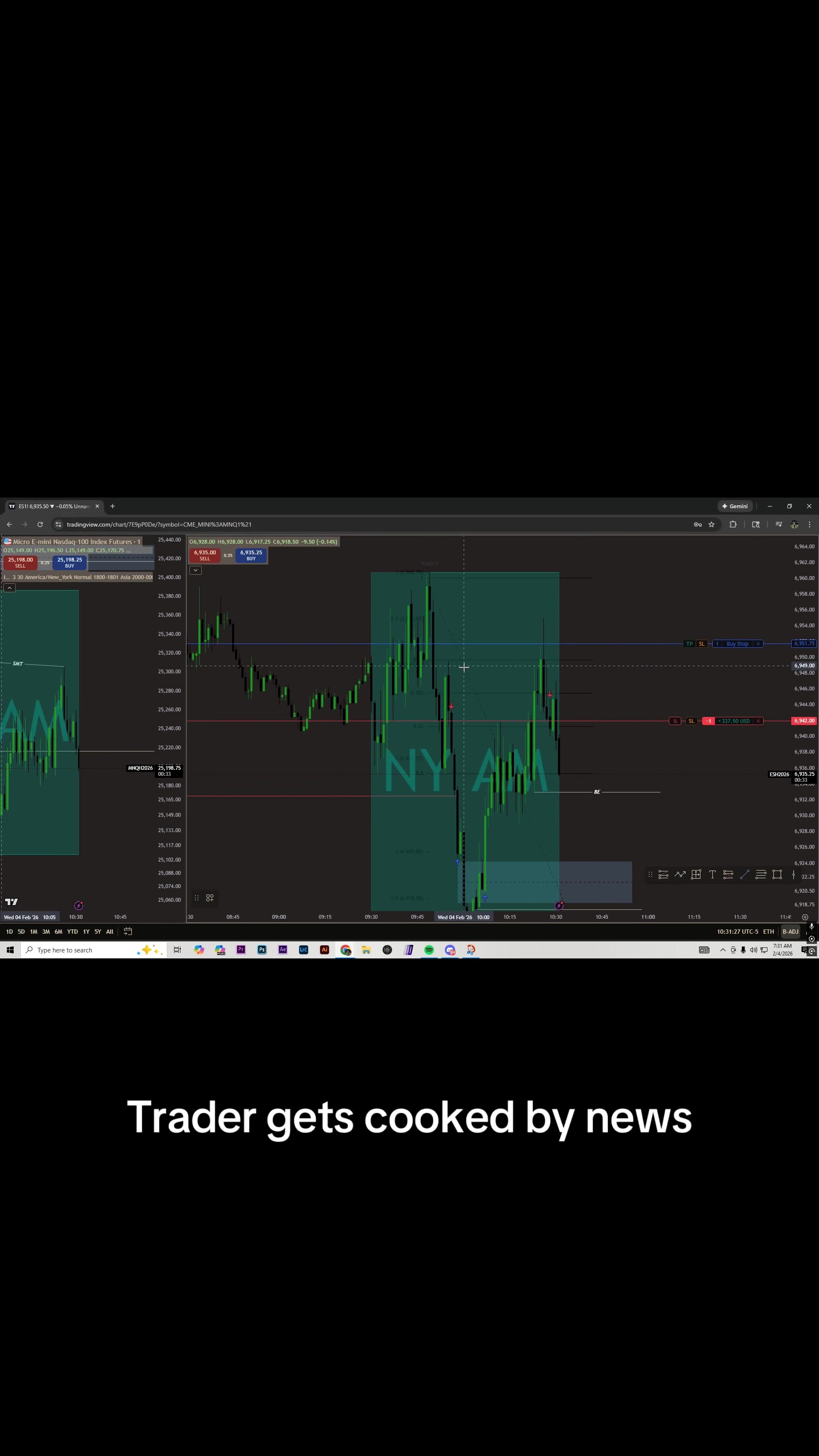 @ComplicatedTrades