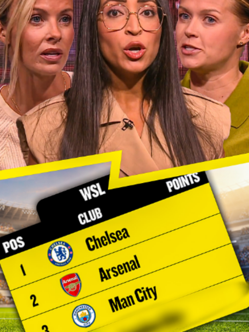 @talkSPORT Women’s Football