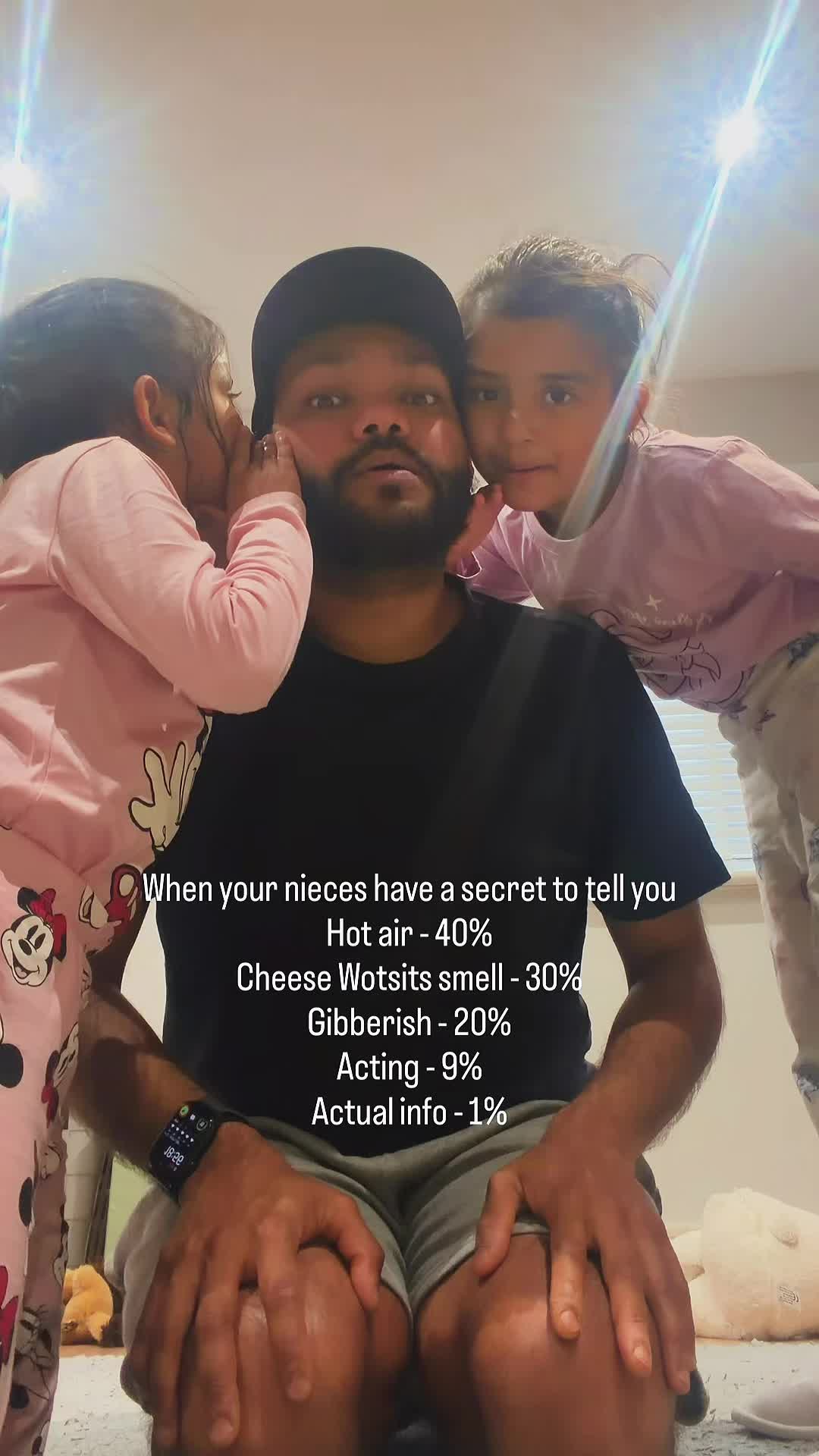 @Nitin Suriacant