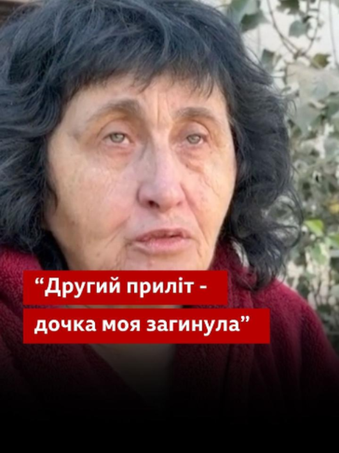 @BBC News Ukrainian