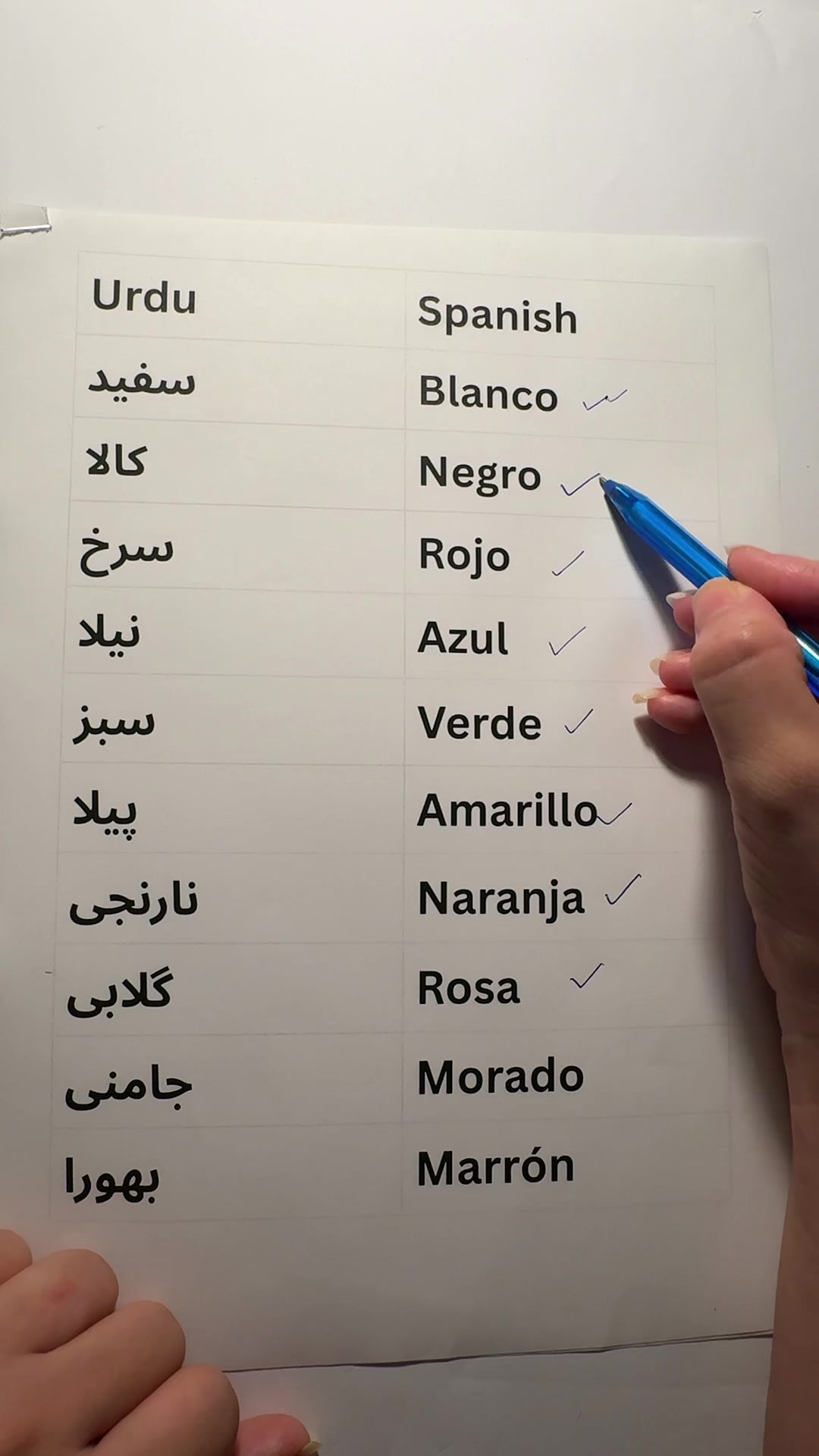 @learnspanishwithTehreem