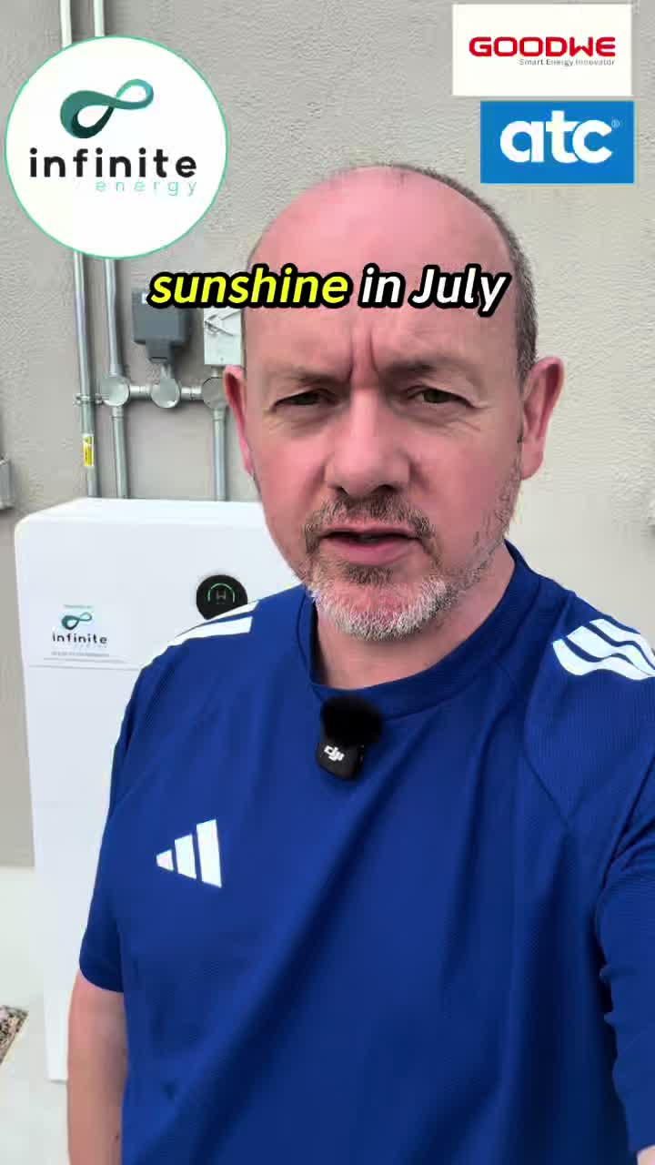 @CarlowWeather