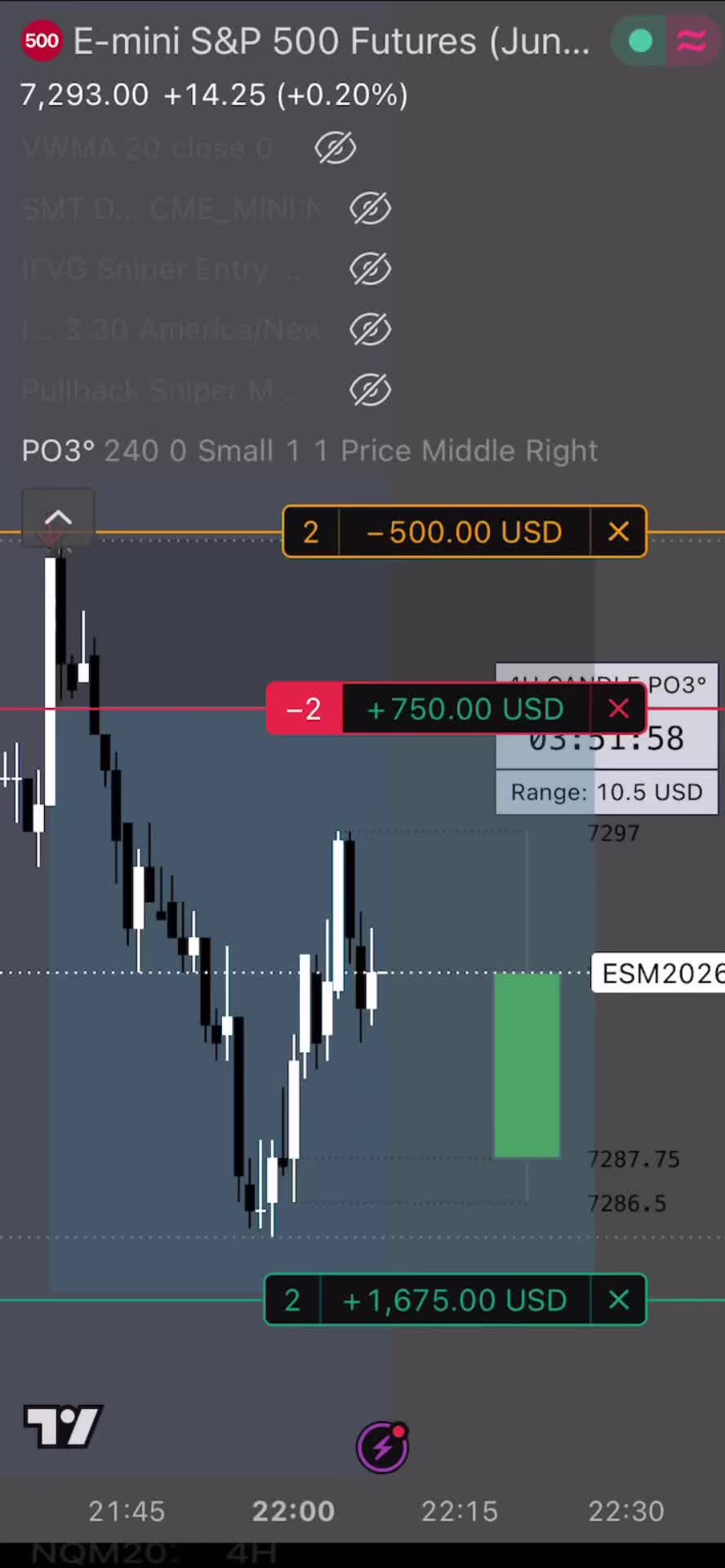 @splitz.trades