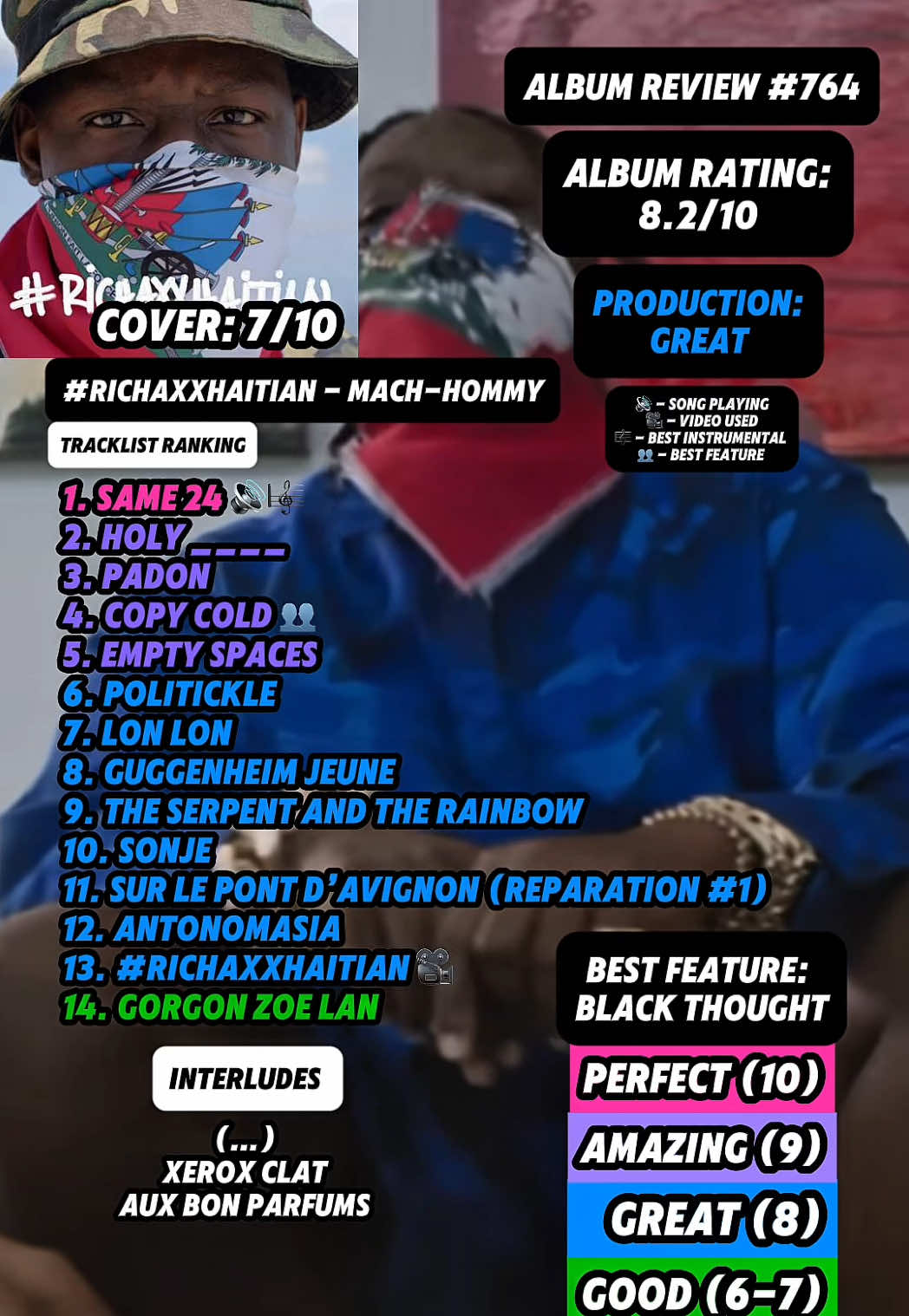 @JT Music Rankings