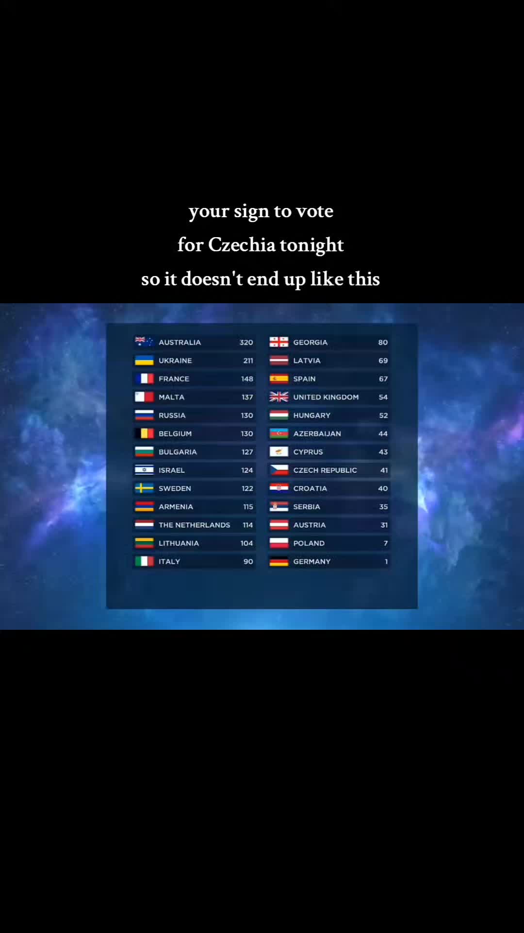 @esc🇨🇿