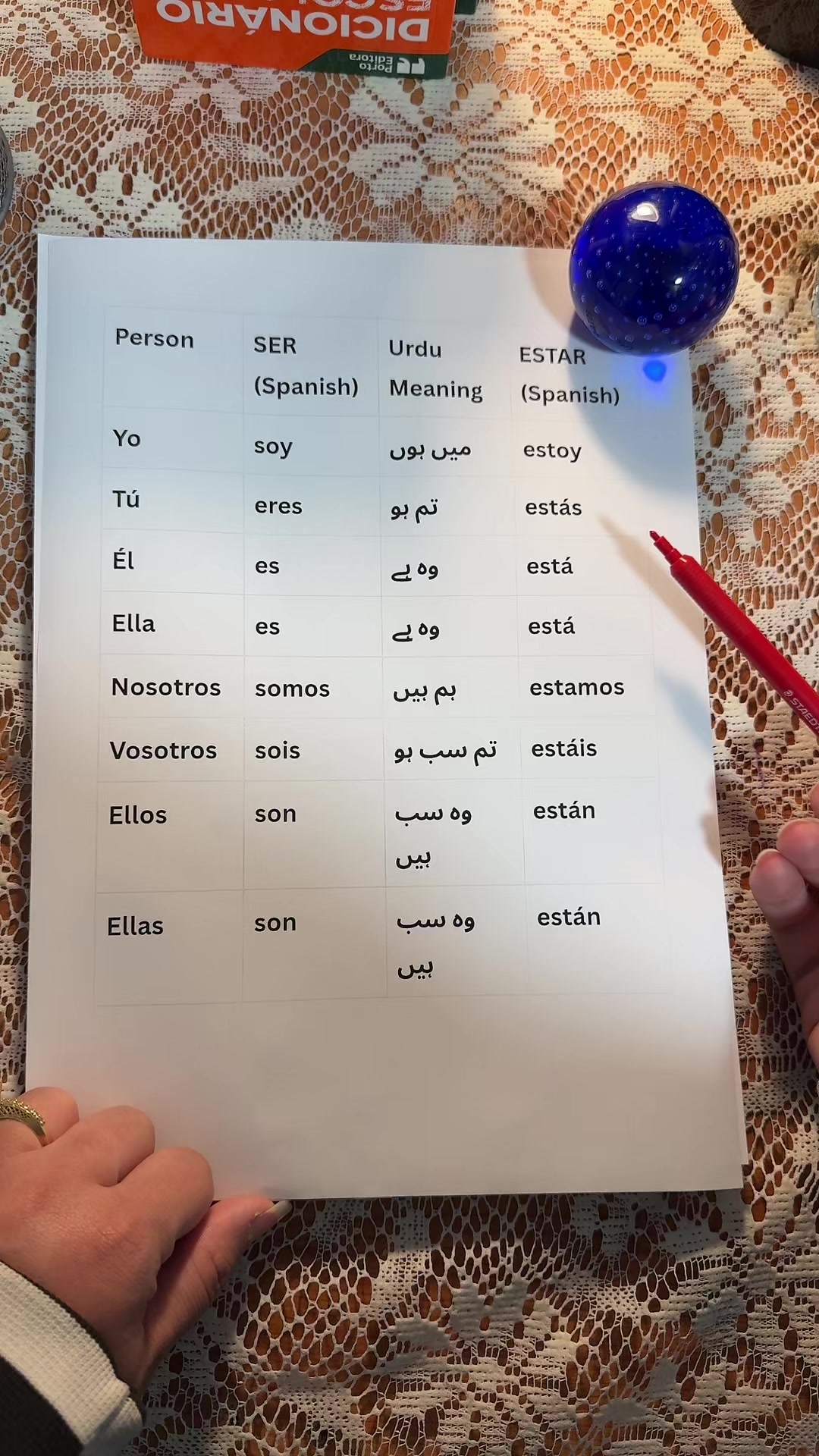 @learnspanishwithTehreem