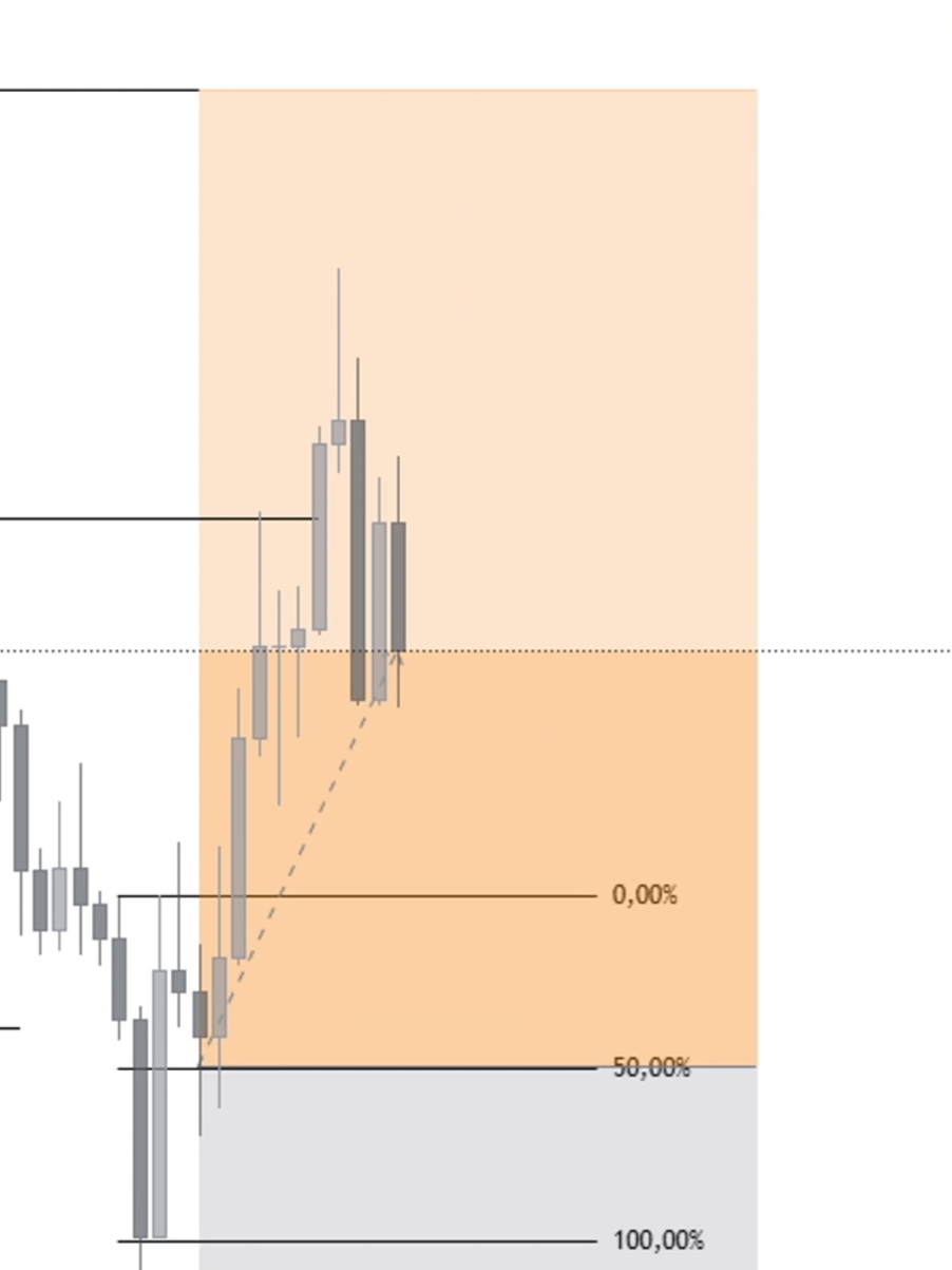 @Swiss Algo