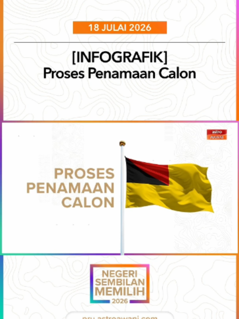 @🇲🇾Astro AWANI🇲🇾