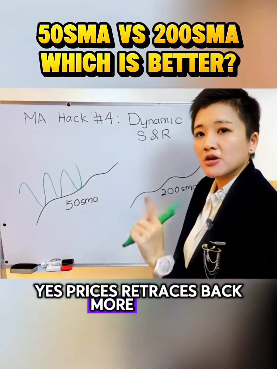 @Karen Foo-Investor,Trader✔