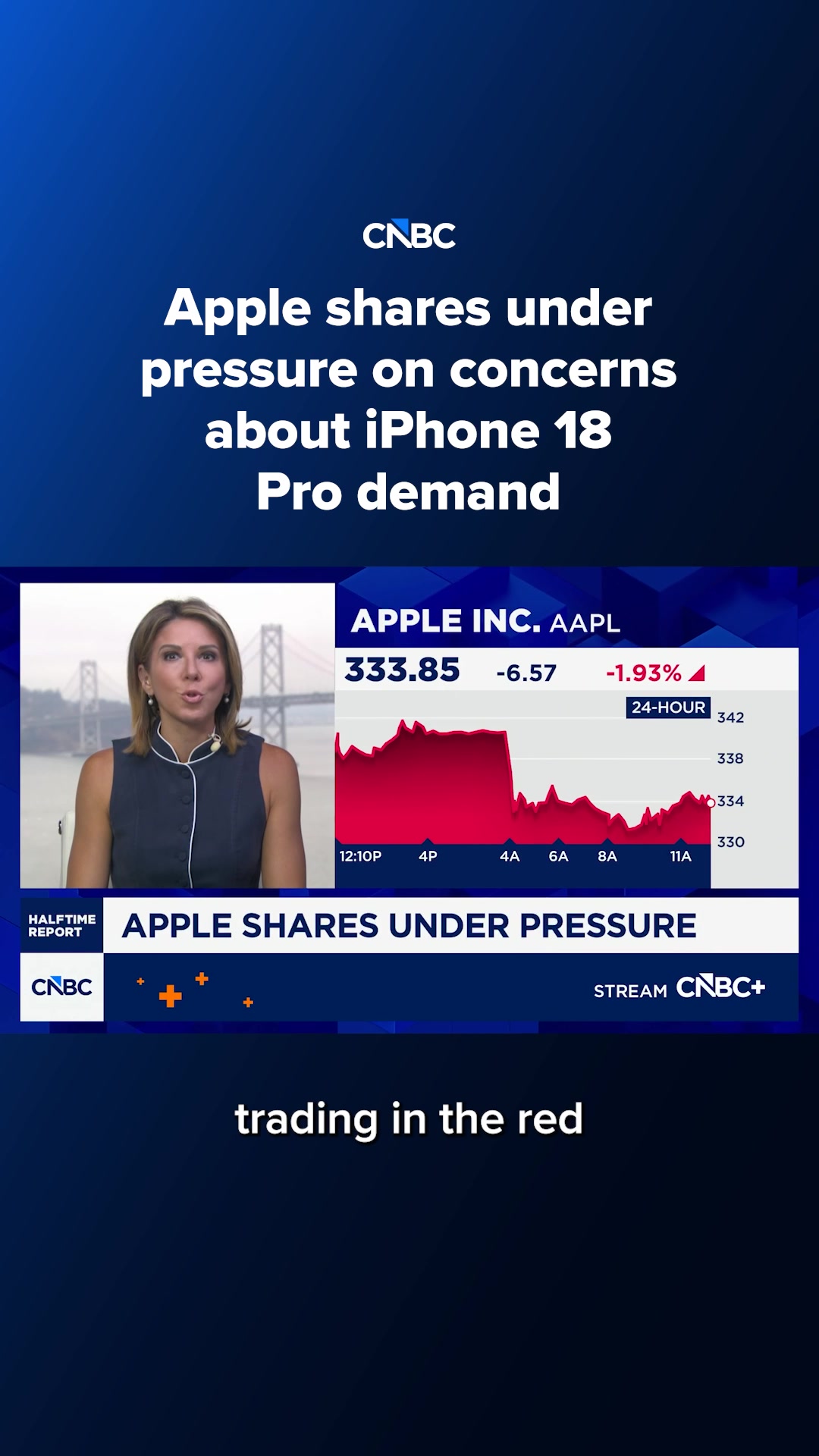 @cnbc