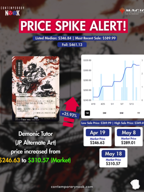 @Contemporary Nook TCG Store