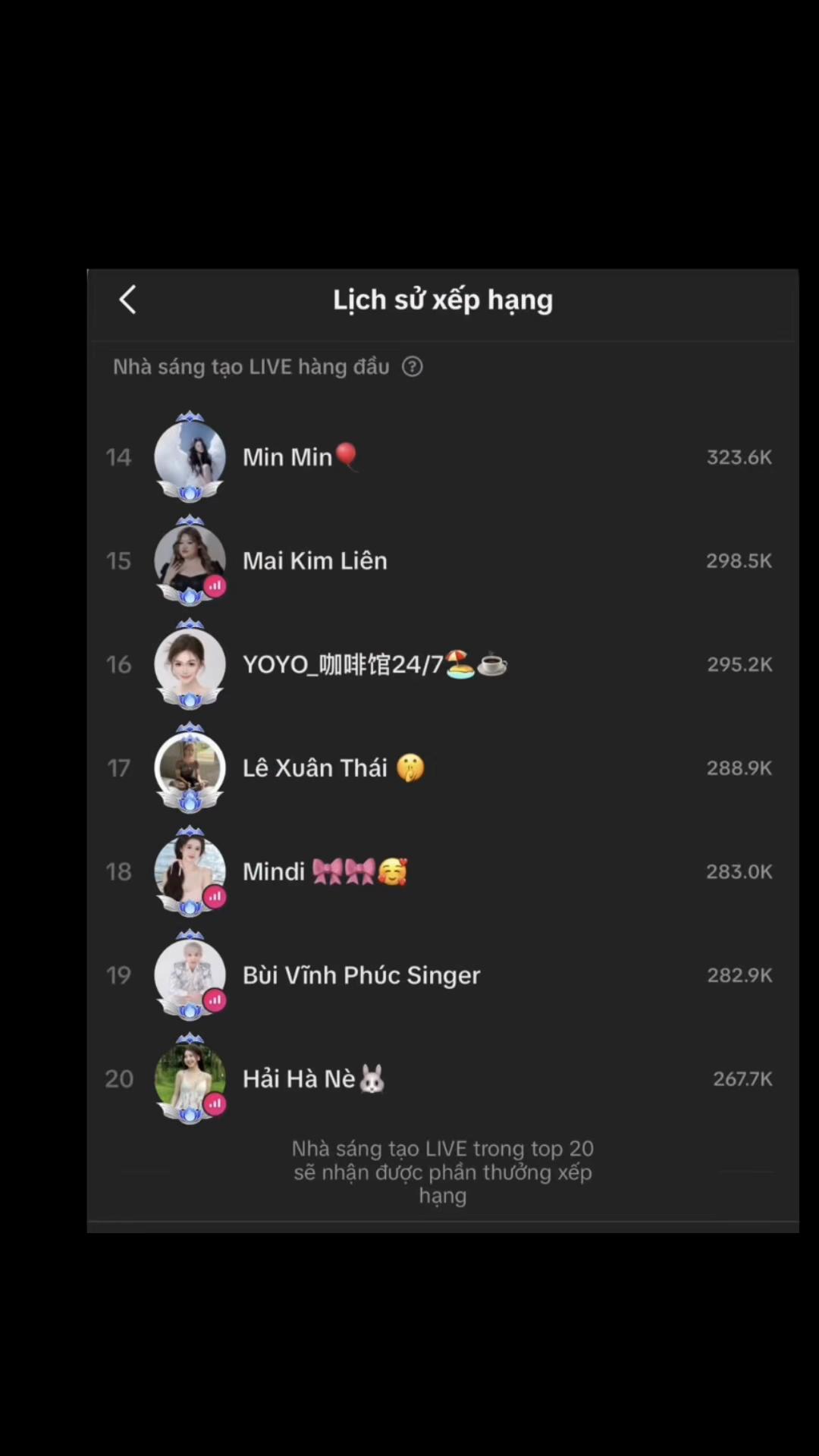 @🌻Lê Xuân Thái 🤫