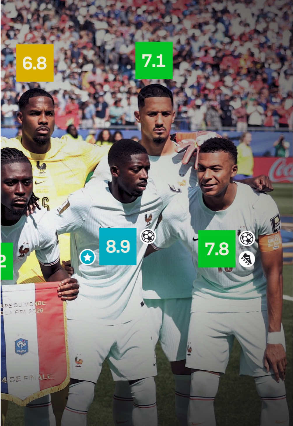 @Sofascore Brasil