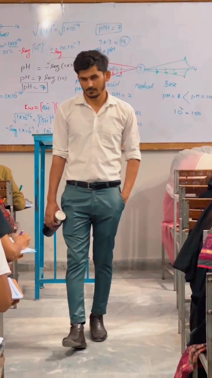 @Adnan Nawaz