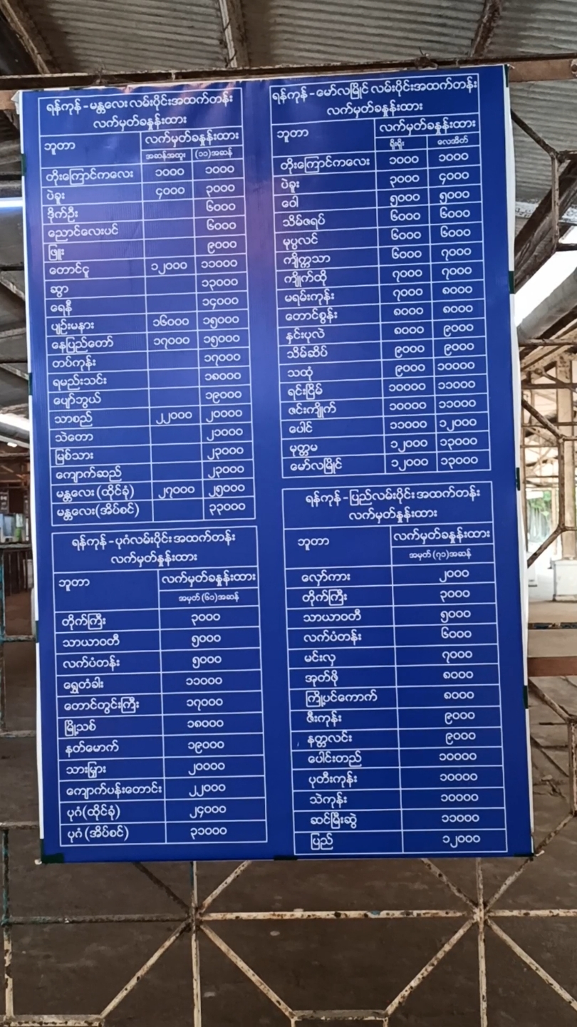 @Mandalay Traveller