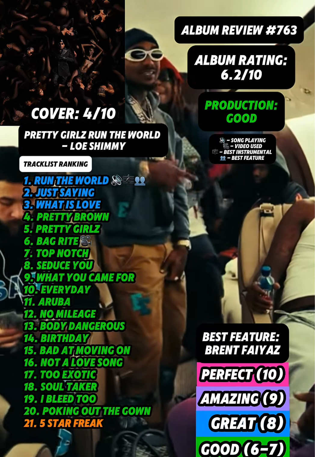@JT Music Rankings