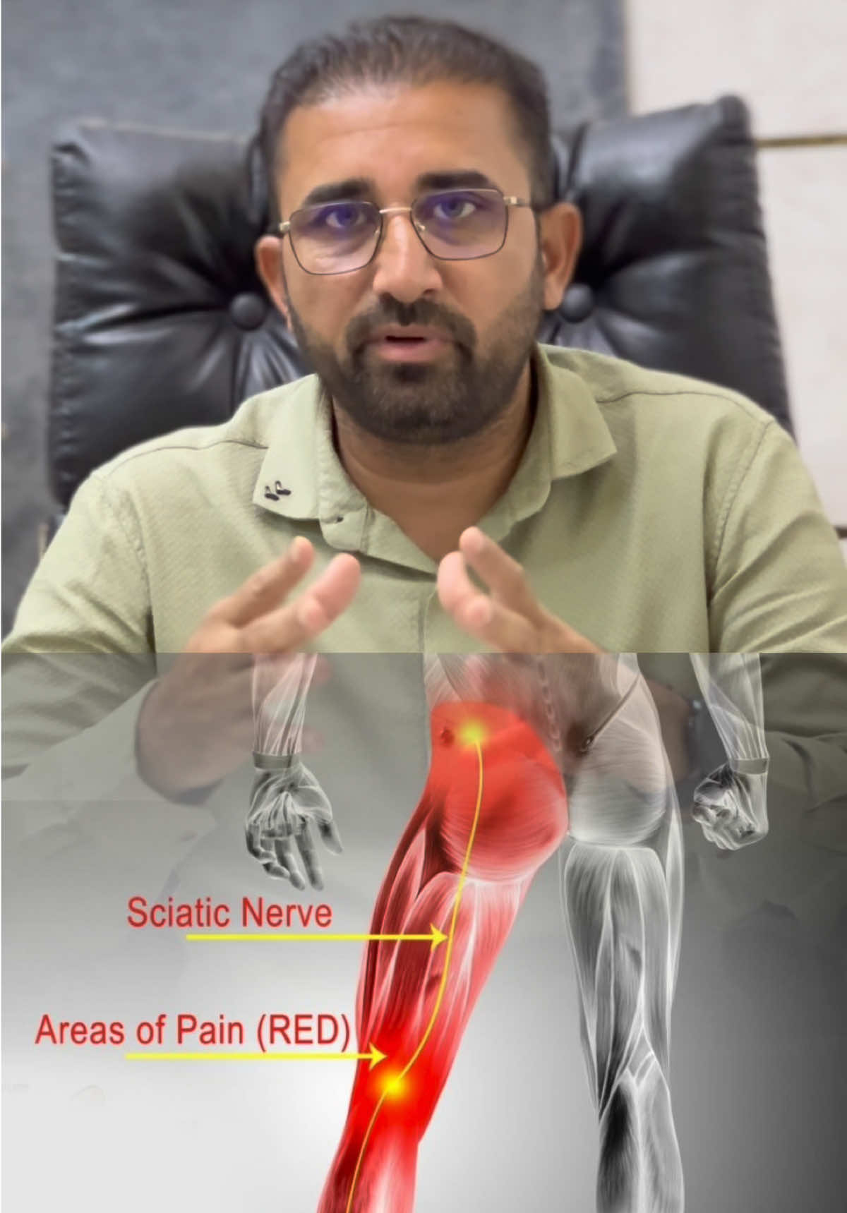 @DrMandeep Singh Thind