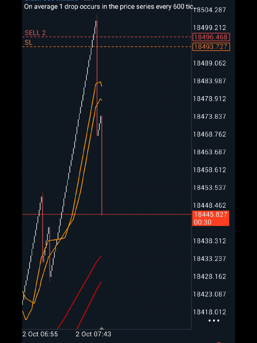@Grande Trading