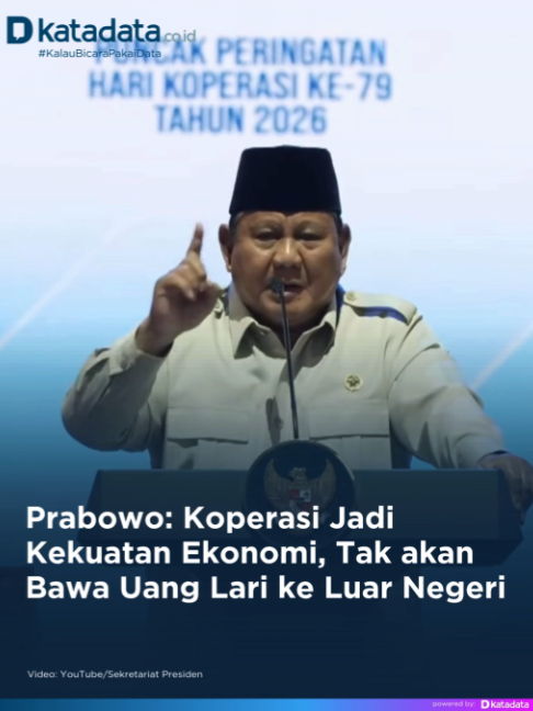 @katadata.co.id