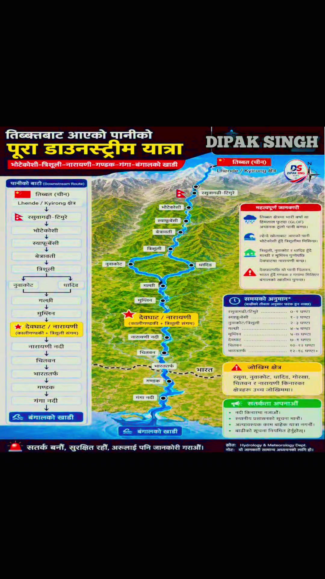 @Mr.Dके417