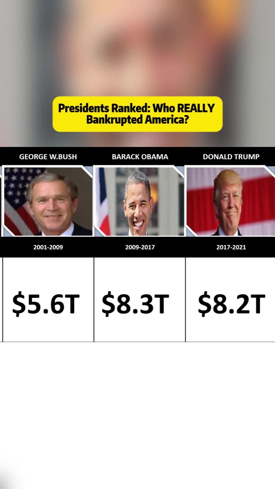 @Data Comparison