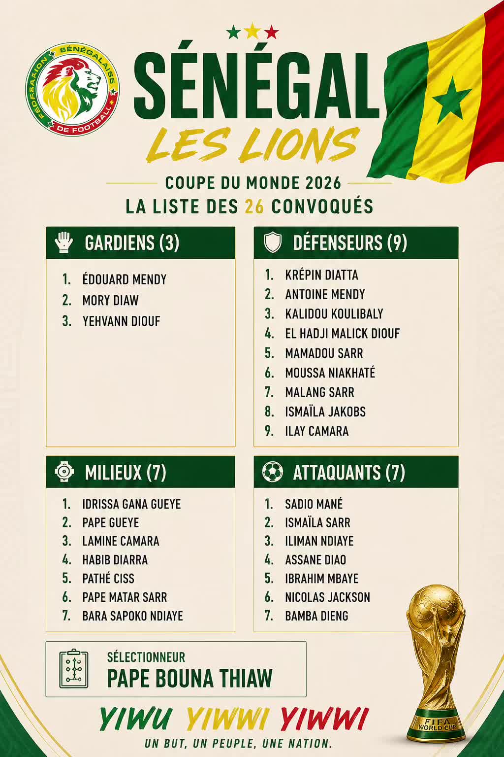 @Senegal_Football_Player