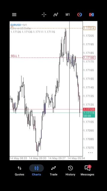 @Thembs_trades